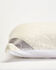 Pair of Fleece Pillow Protectors